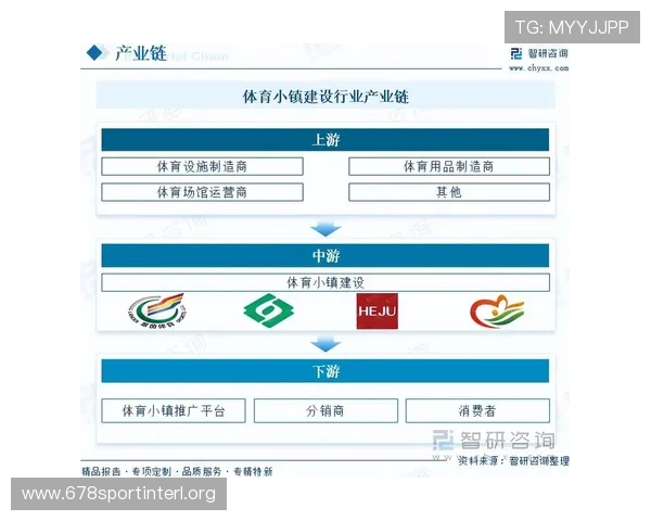 牛八体育未来发展趋势:探讨平台创新技术如何引领体育娱乐新风尚与用户体验提升